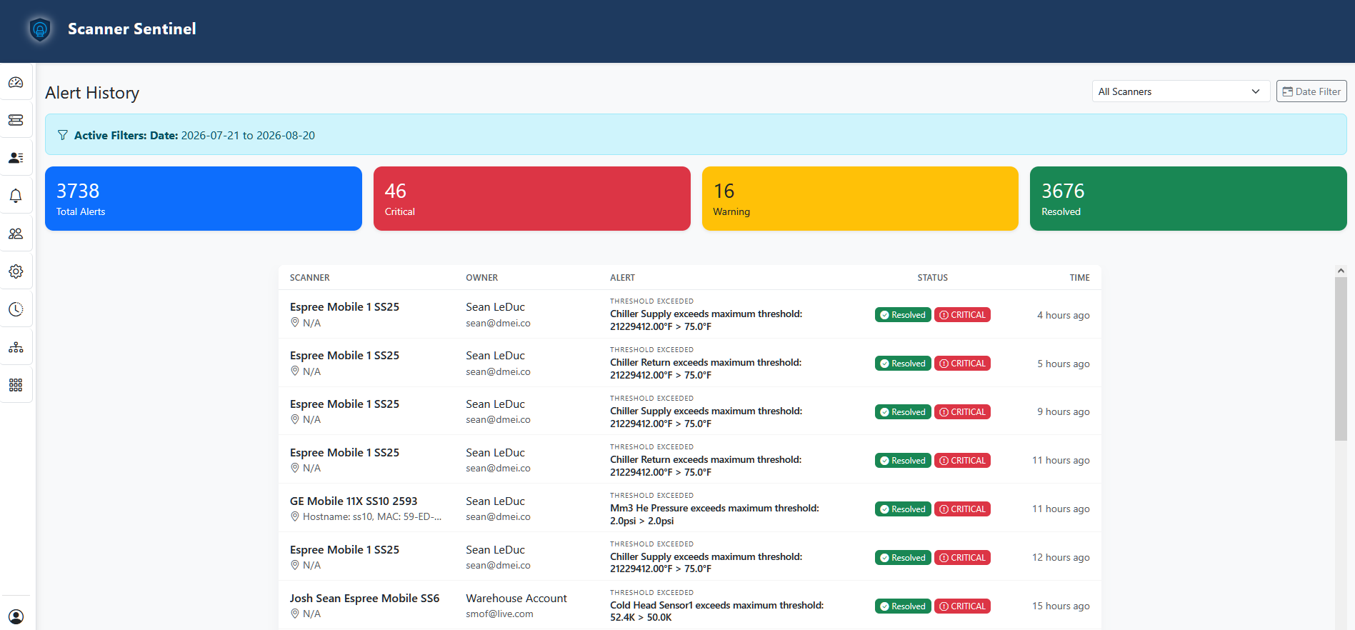 Alert history screen with totals for critical, warning and resolved alerts and a detailed list of threshold-exceeded events per scanner